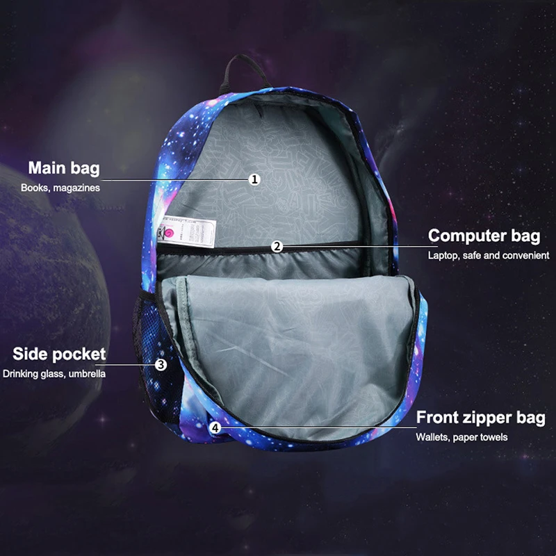 

Fashion Designer Boys Girls Hiking Packs Colorful Starlight Canvas Bag Printed Zipper School Backpack Polyester Cartoon Bags