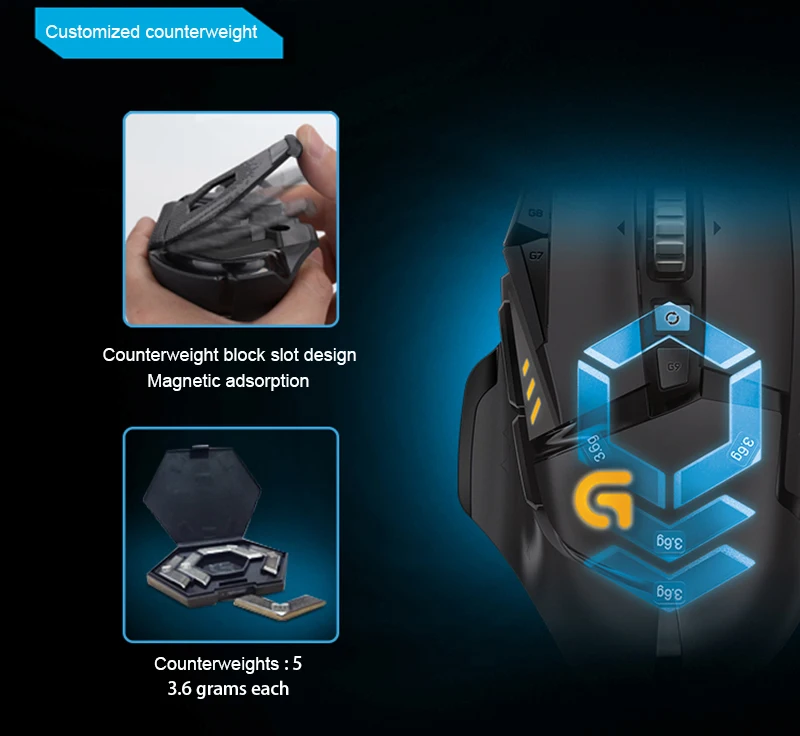 Проводная игровая мышь logitech G502 PROTEUS SPECTRUM HERO с настраиваемой игровой мышью 12000 dpi с Delta Zero для всех геймеров