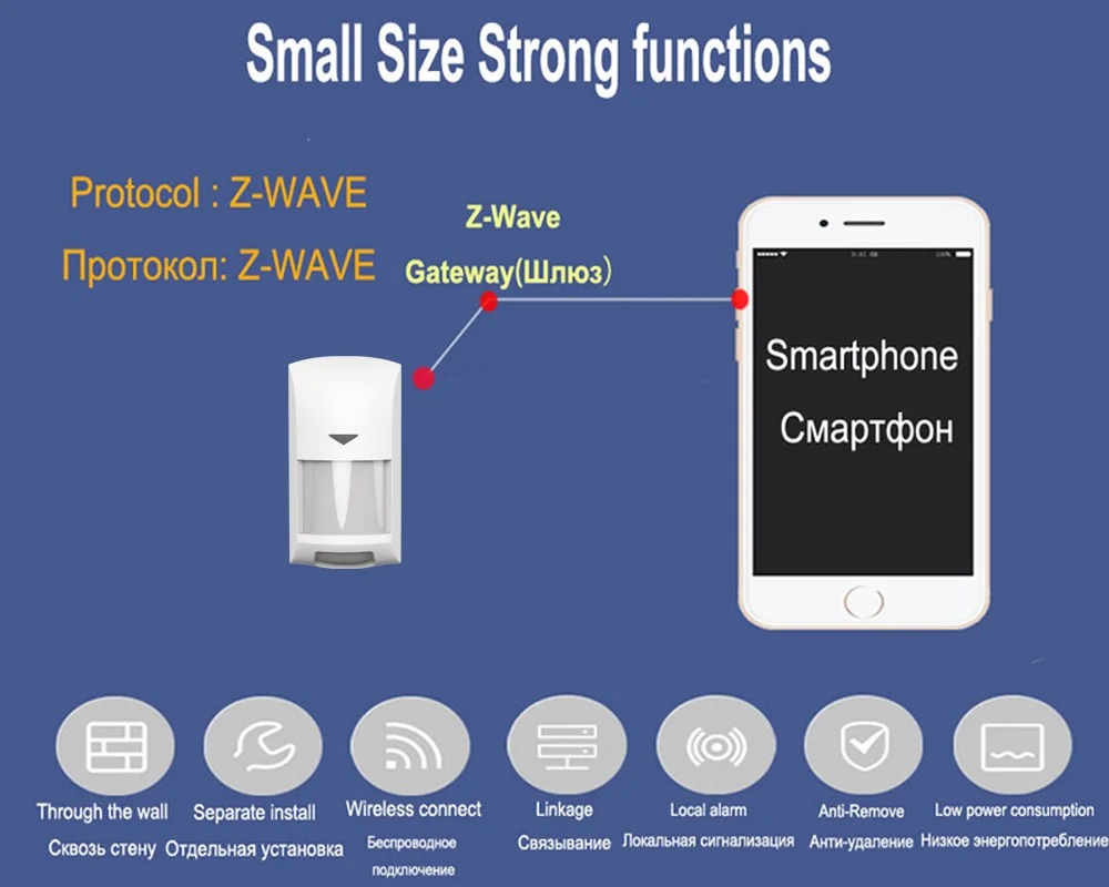 Zwave плюс датчик движения Детектор движения датчик сигнализации Z-wave Z wave беспроводной PIR датчик движения умный дом автоматизация