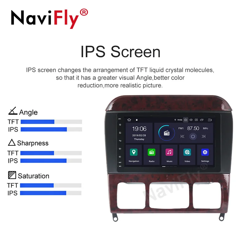 NaviFly ips DSP Мультимедиа Android 9 0 блок для Mercedes/Benz/S280/S320/S350/S400/S500/W220/W215/C S Class