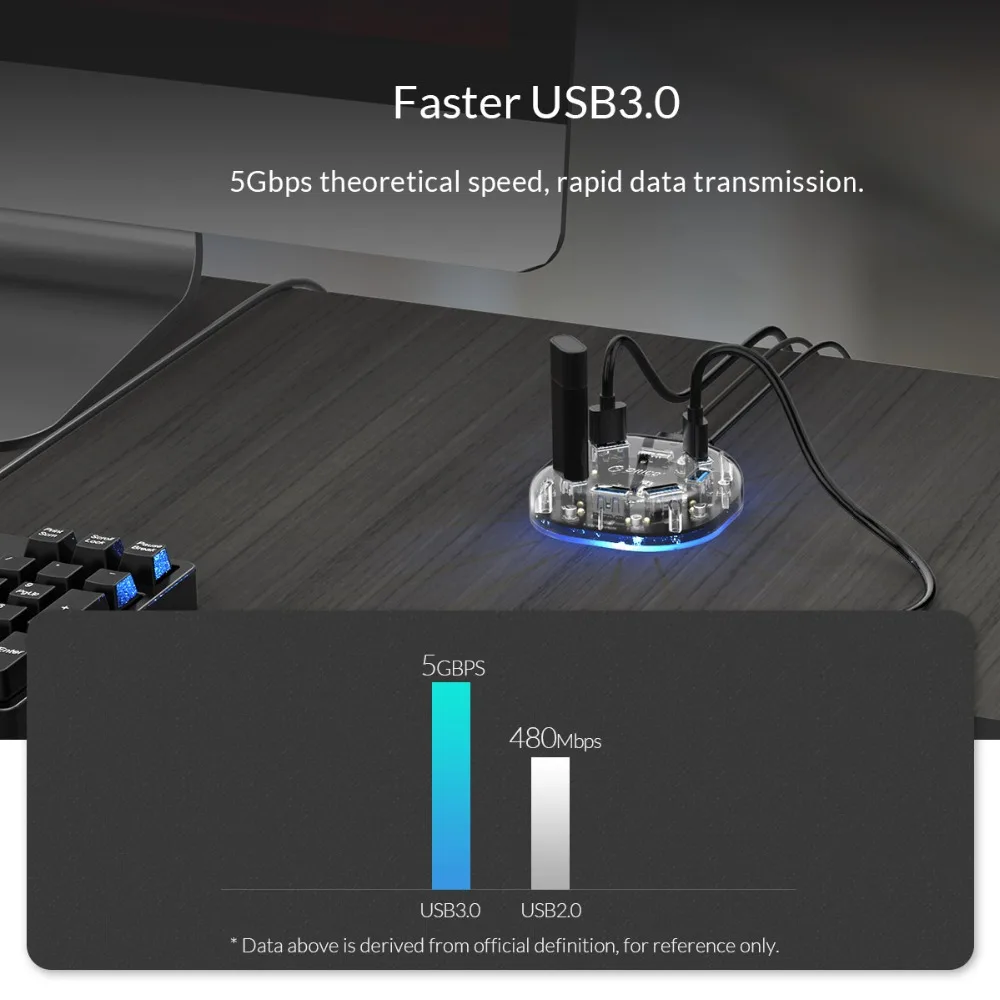 Прозрачный usb-хаб ORICO 3 0 внешний USB-Сплиттер 4/7 с портом питания Micro USB Для iMac