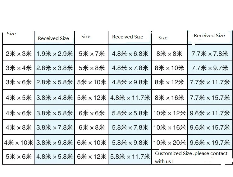 Ткань холста Водоустойчивая ткань тента на открытом воздухе брезента