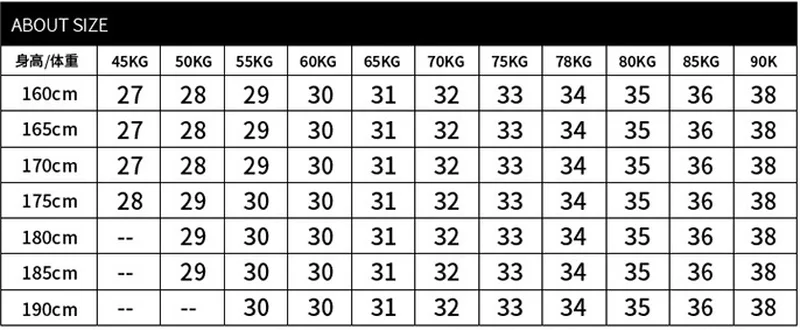 Классические прямые Стрейчевые стильные удобные мягкие джинсы для мужчин