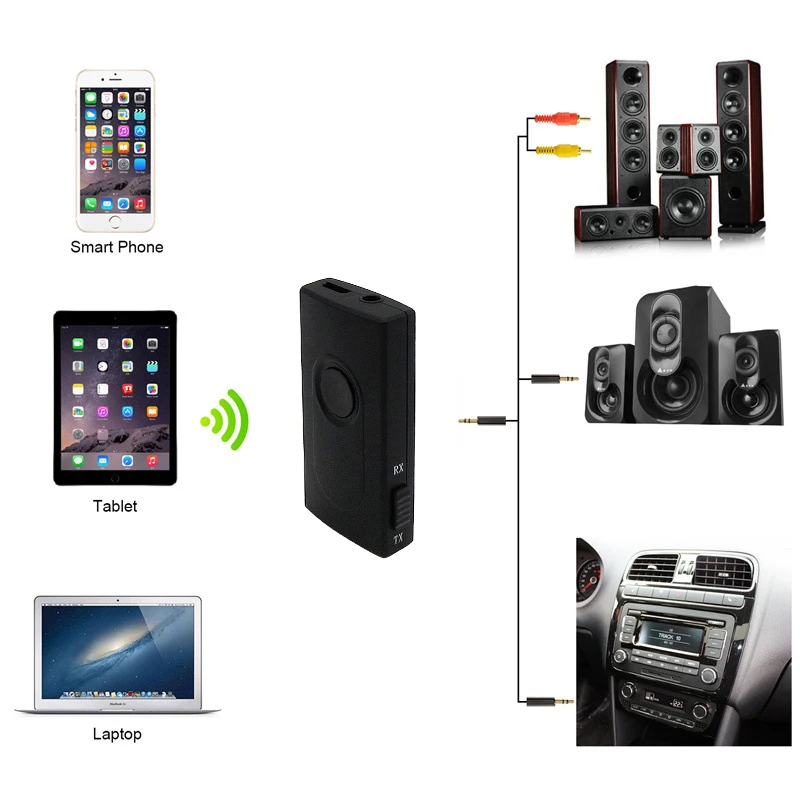 Беспроводной Bluetooth 4 2 разъем Aux аудио приемник адаптер музыкальный MP3-плеер