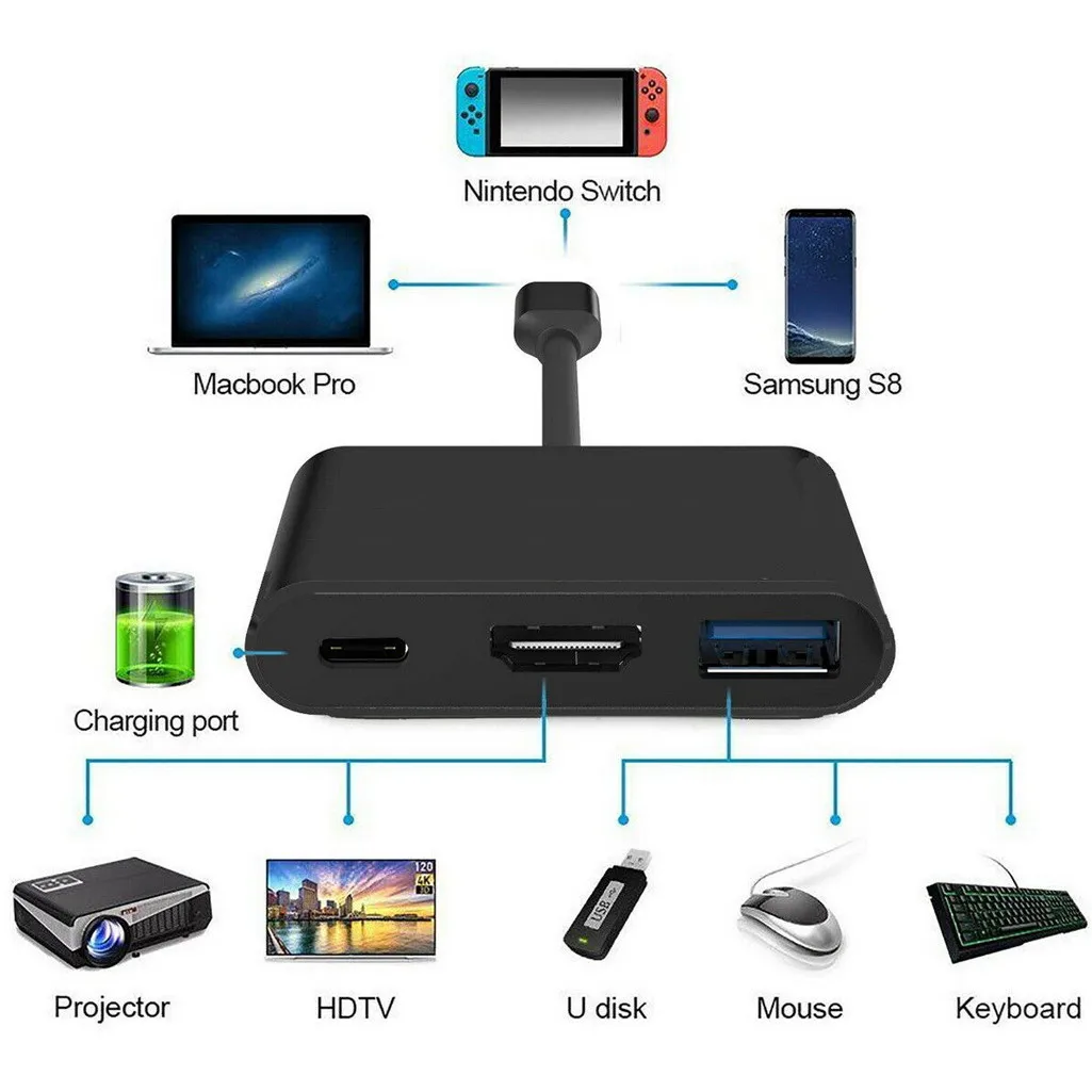 OMESHIN 1080p 4K HDMI адаптер для переключения USBC конвертер C концентратор до 5 Гбит/с