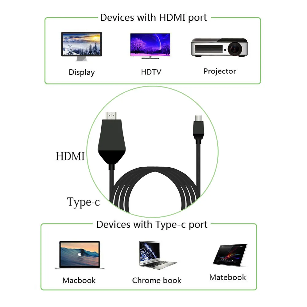 Топ предложения Тип C к HDMI USB3.1 с экран кабель преобразователя 1080 P мобильный