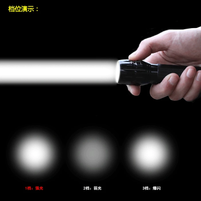 Регулируемый светодиодный мини-фонарик с зумом Портативный Телескопический