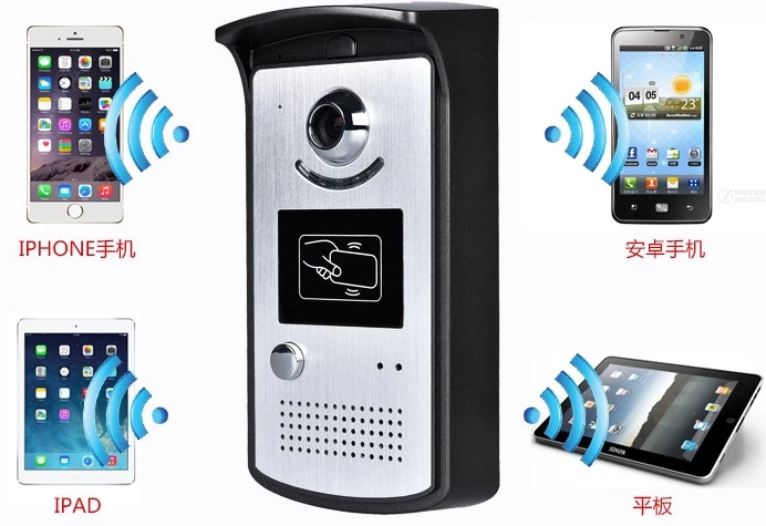 Новинка 2017 Wifi камера видео дверной звонок беспроводной домофон поддержка 3G 4G IOS