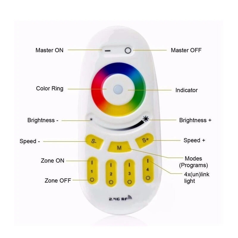 Ми свет RF Беспроводной 2,4 г 4-Zone RGB сенсорный тон удаленной Управление для лампы светодиодные полосы Wi-Fi затемнения RGBW RGBWW Управление;