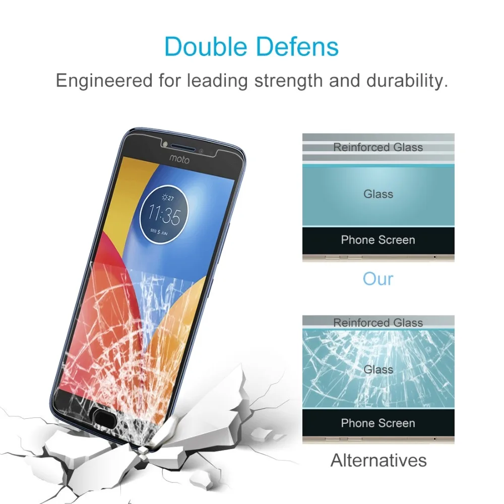 Закаленное стекло для Motorola Moto E4 / E3 E5 Play Plus G4 M Z Force Защитная пленка экрана|Защитные