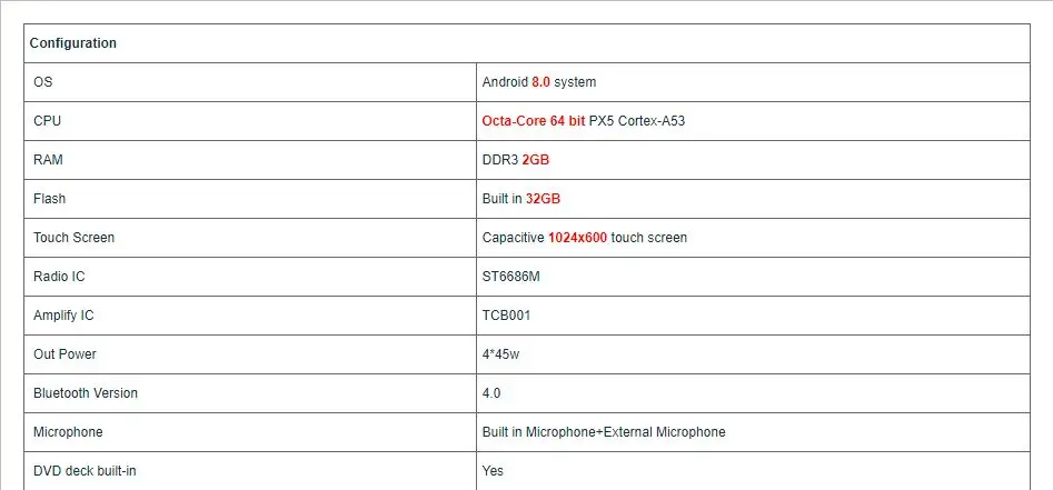 " Восьмиядерный Android 8,0 автомобильный DVD мультимедиа gps радио для Renault Fluence 2009-2011& Megane III 2009-2011& Renault samsung SM3