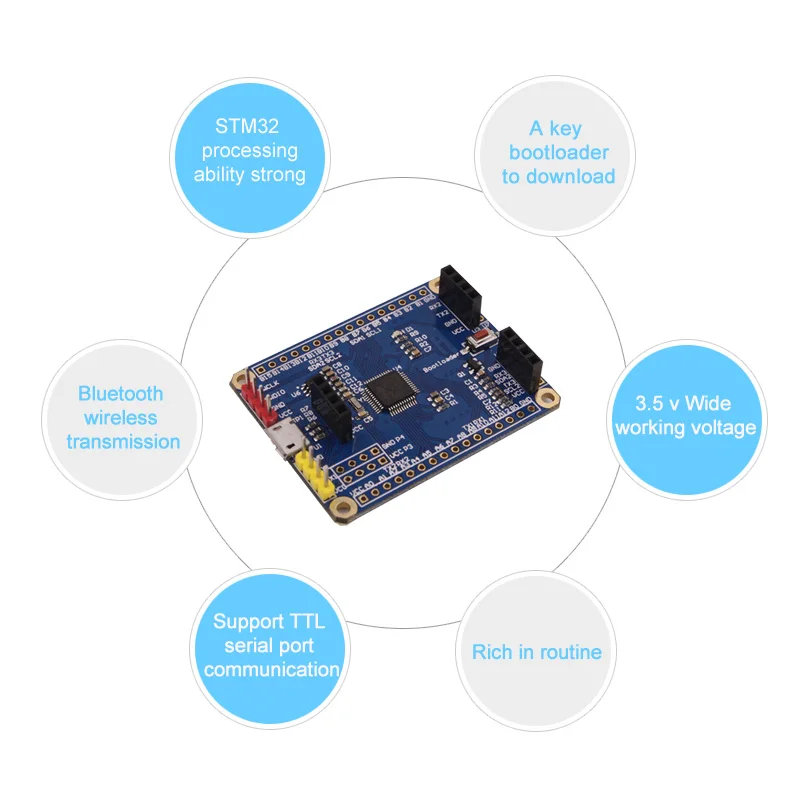 Оригинальная смарт-плата WitMotion STM32 Embeded V2 плата разработки для оценки |