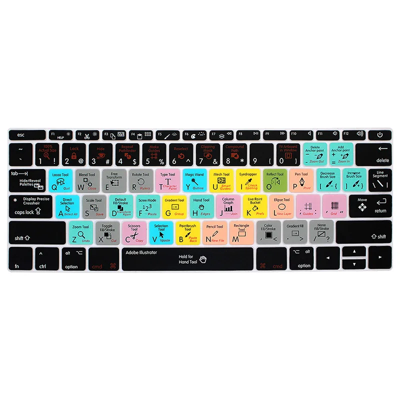 HRH AI Davinci Resolve силиконовый чехол-клавиатура для Macbook New Pro 1" A1708(версия без сенсорной панели) и для Mac 12A1534