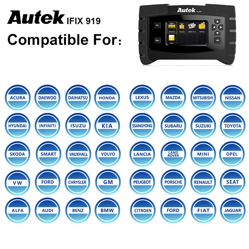 Autek IFIX 919 полный Системы OBD2 Автомобильный сканер АБС подушка безопасности для SAS EPB