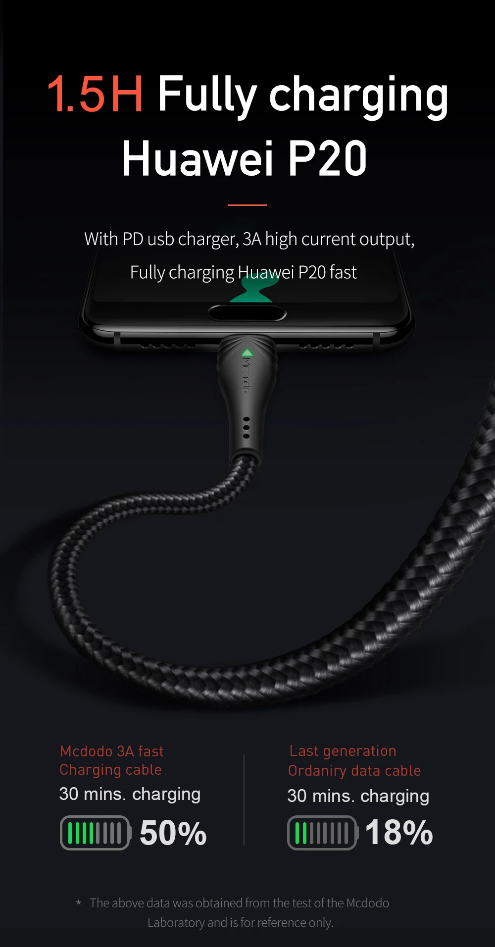 Mcdodo usb type C кабель для USB C для samsung huawei Xiaomi pro ноутбук macbook телефон PD QC4.0 светодиодный кабель для быстрой зарядки и передачи данных