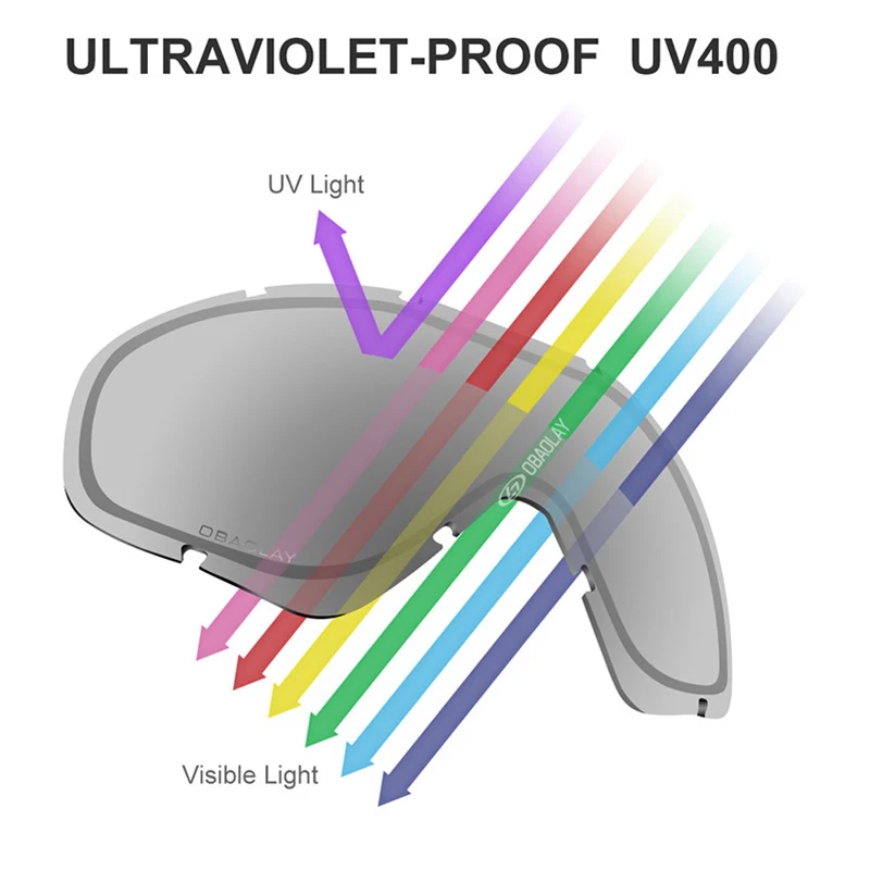 Лыжные очки двухслойные UV400 анти-туман большие сферические лыжные зеркальная