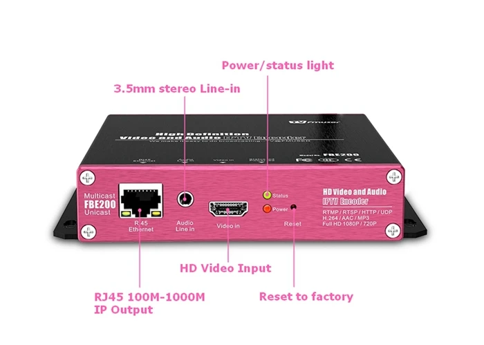FMUSER H.264/H.265 IPTV кодировщик RTMPS HLS M3U8 HD к IP кодировщик для видео потокового видео Facebook Youtube Wowza, LAN подключение