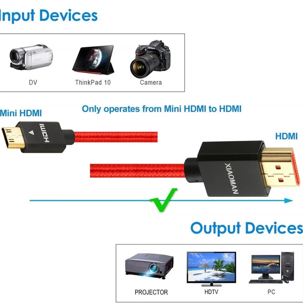 Мини HDMI к кабель высокоскоростной HDTV 4K 1080p Поддержка планшета видеокамера камера