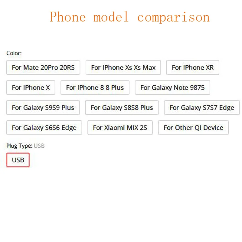 Быстрое 10 Вт беспроводное автомобильное зарядное устройство держатель для
