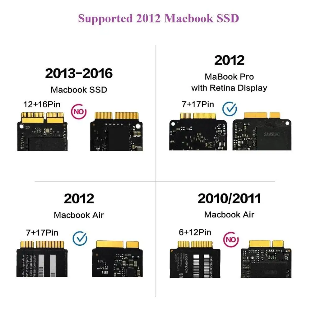 Конвертер Zeadow для MacBook Air и Pro Retina версия 2012 карта SSD с адаптером USB 2 0 SATA кабель