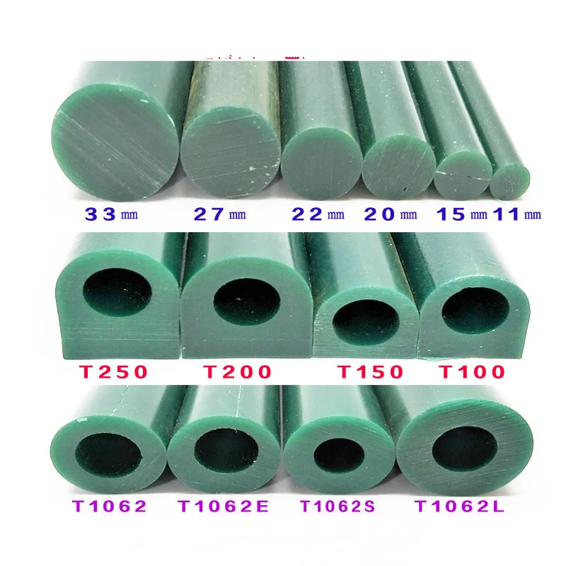 Ring Wax Carving Pipe Mold Male Jewelry Tools and Equipment | Украшения и аксессуары