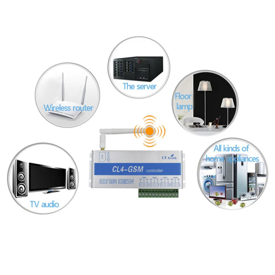 APP приборы умное устройство управления SMS беспроводной переключатель