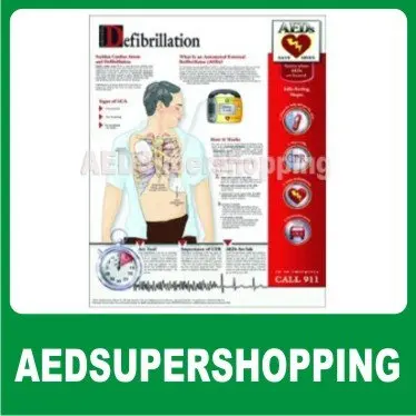 Плакат AED знаки первой помощи|posters posters|signs postersposter sign |