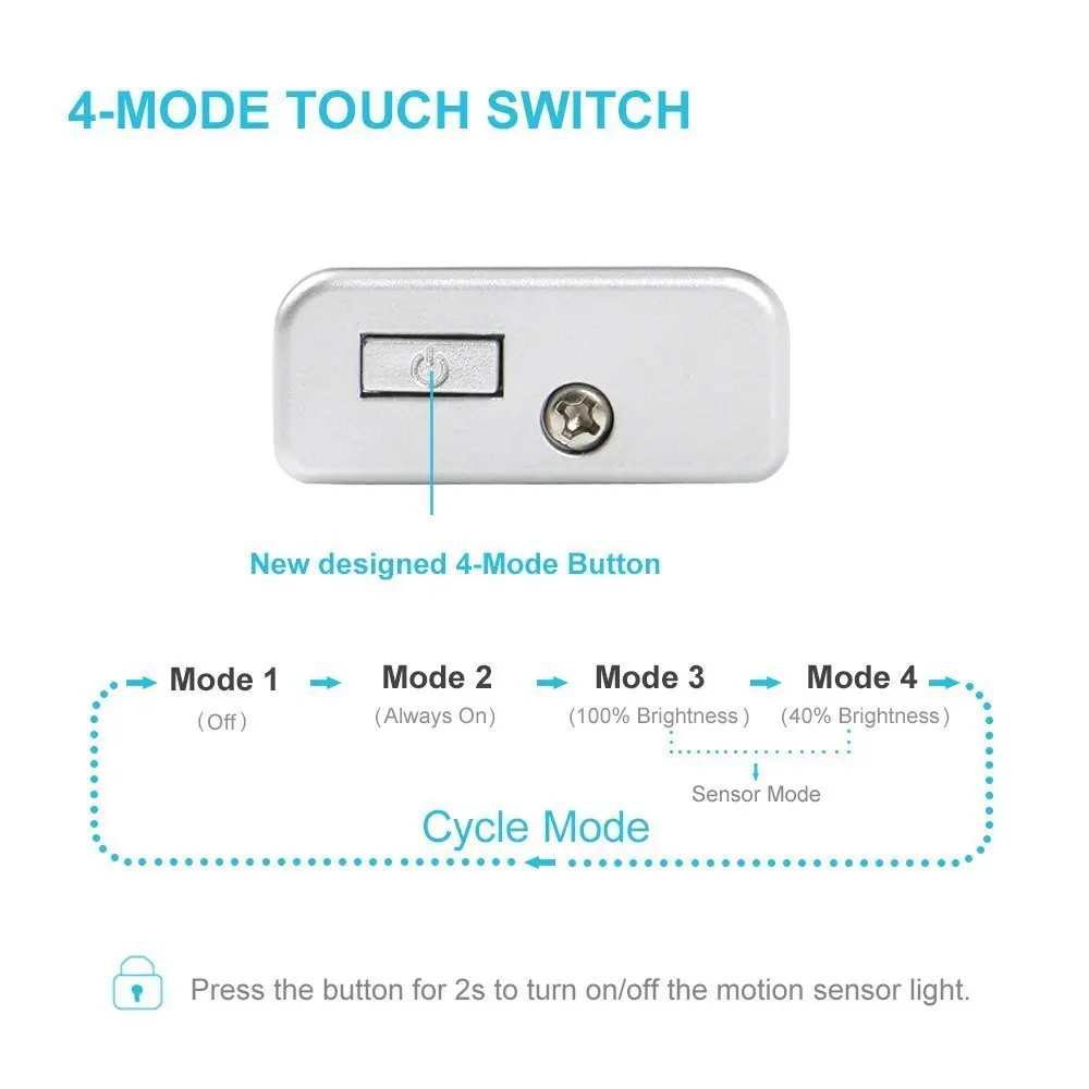 Беспроводной светодиодный светильник [DBF] 27 светодиодов с датчиком движения|wall