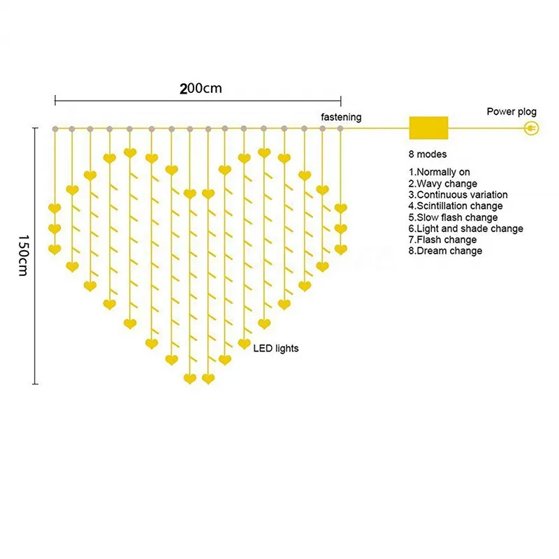 2x1.5m Led String Heart Shape LED Garland Christmas Lights 220V Cortina de Tree romantic Wedding Decoration | Лампы и освещение