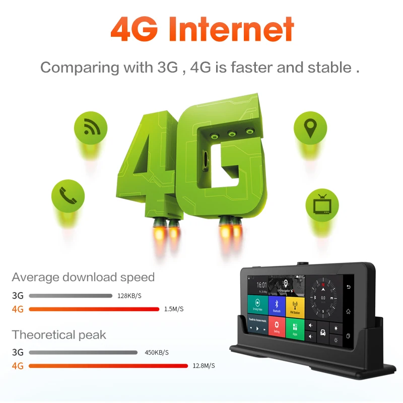 Maustor 4 г ADAS Видеорегистраторы для автомобилей GPS навигатор Камера 6.84 &quotAndroid 5.0