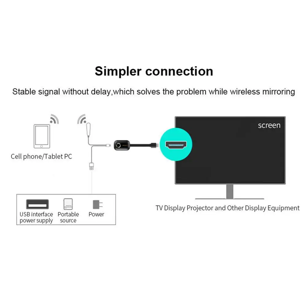 Новый MiraScreen G9 HDMI беспроводной Wifi 2 4G/5 0G 4 K дисплей 1080 P ключ Miracast Airplay DLNA приемник