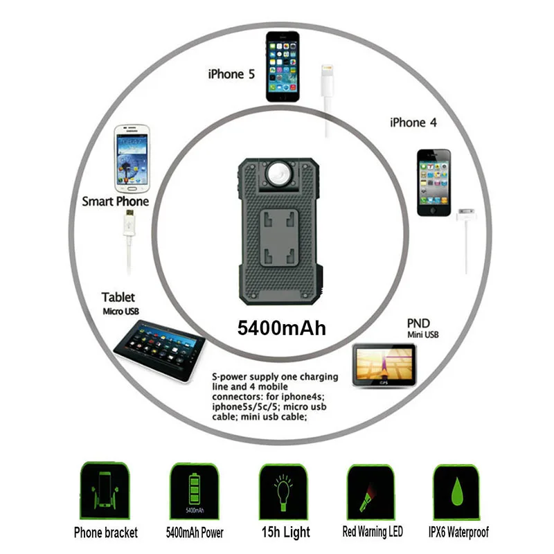 Meilan Прокат велосипедов света тормозной фонарь USB внешний блок аккумуляторных