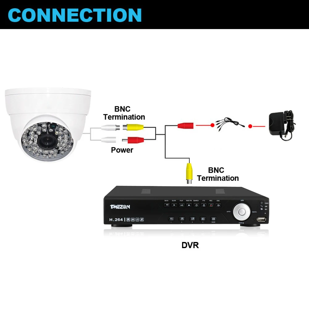 JeaTone AHD 720 P/1080 P 1.0MP/2.0MP купол Камера охранных видеонаблюдения Системы Авто IR С