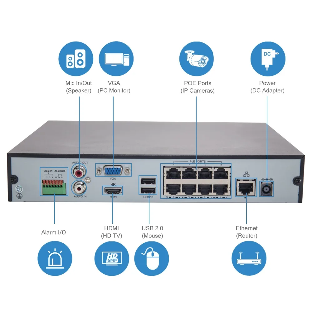 Anpviz 4K разрешение 8CH POE NVR NVR3008-4K-8P 8-Канальный Plug& Play сетевой видеорегистратор H.265 8 POE портов 1-ch HDMI до 8MP
