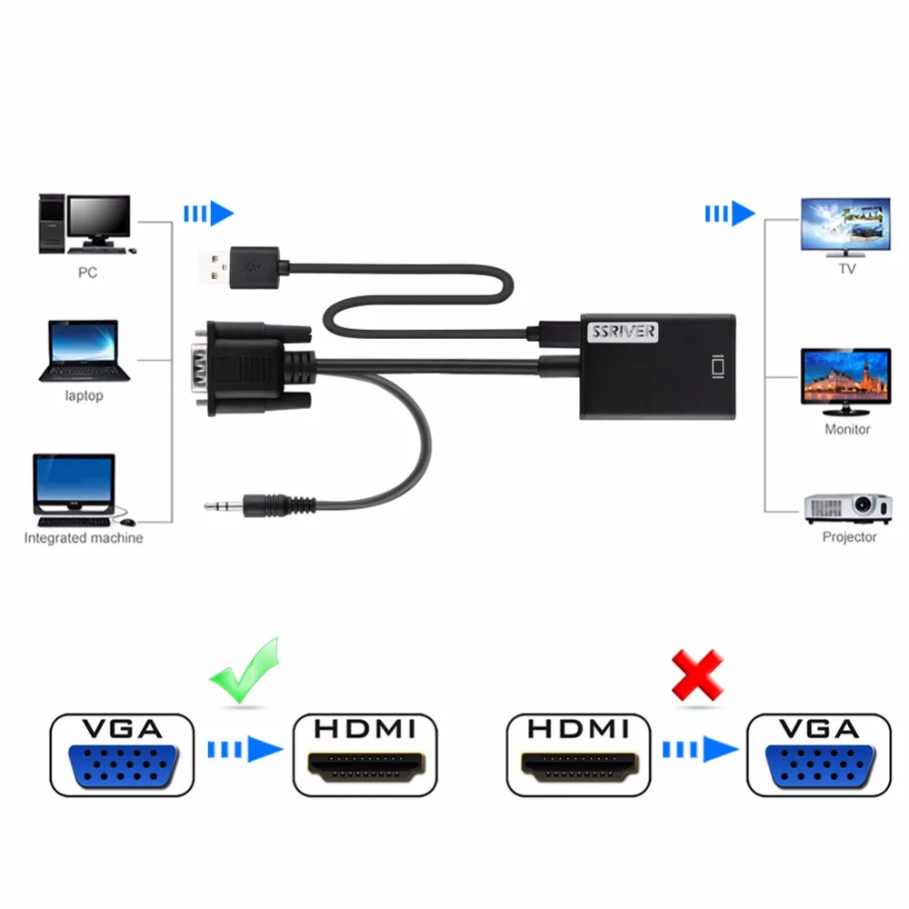 A25 J87 VGA для HDMI вывода 1080p HD + Audio TV AV HDTV видео кабель Адаптер конвертера ноутбуков