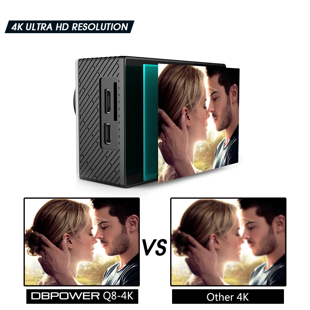 Dbpower Q8 4 К действие Камера 2.0 дюймов с Wi Fi HD К/30FPS Go Водонепроницаемый подводный