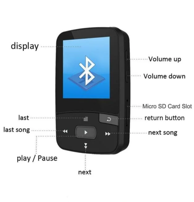 RUIZU X50 Спортивный Bluetooth MP3 плеер 8 ГБ мини прищепка с экраном поддержка FM запись