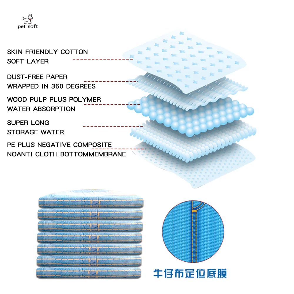 Подгузники для собак гигиенические физиологические штаны женщин супер мягкие и
