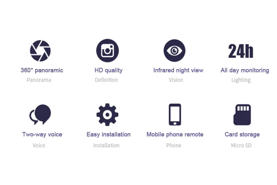 CBAOOO V380S IP камера WiFi 360 градусов безопасности беспроводная камера 1080P умный дом панорамная камера наблюдения светильник