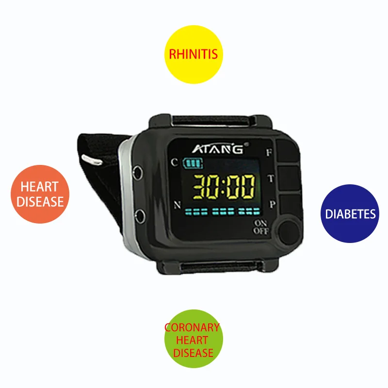 Лечение диабета уход за здоровьем массаж терапия физиотерапия лазерное