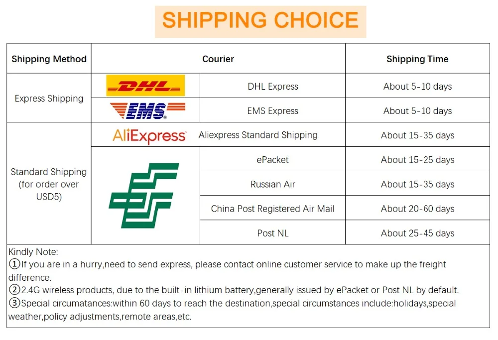 KIMAFUN 2,4 ГГц Мини Профессиональный беспроводной петличный/нагрудный микрофон система для телефона Youtube запись компьютера микрофоны