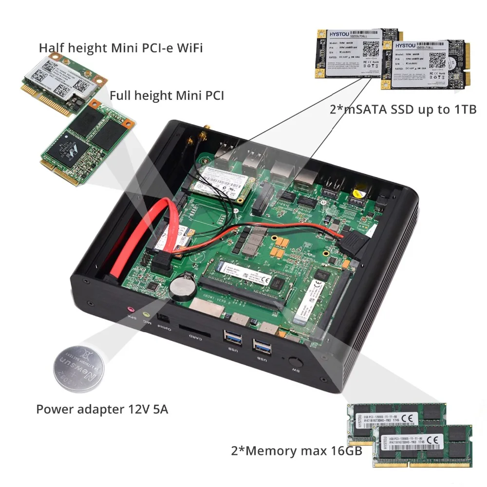 Мини ПК Intel i7 Core 5500u Безвентиляторный Компьютер с двойной Lan 2 HDMI i3 Mini Desktop RS232 COM 8 USB