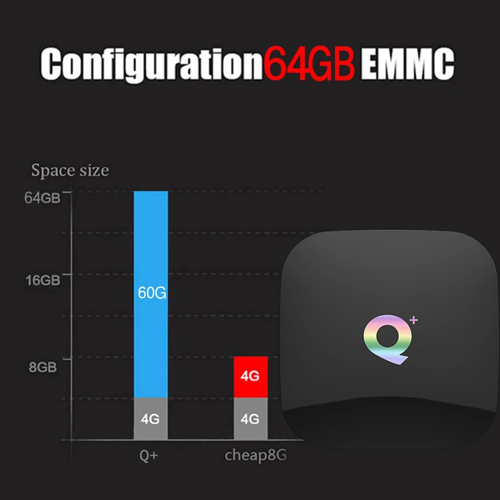 Умная тв-приставка Q Plus Allwinner H6 на Android 9 0 смарт-приставка 32/64 гб медиаплеер 6K USB3.0 wi-fi