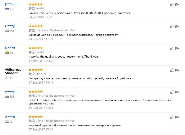 Тестер температуры ветра uni-t UT363 ветровые индикаторы скорости цифровые термометры диагностические инструменты