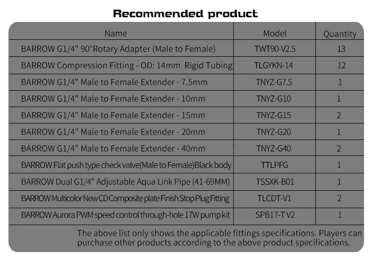 Курган TTP90-SDB, водные доски для Thermaltak Core P90TG чехол, для Intel cpu водоблок и один/двойной GPU/насос здания
