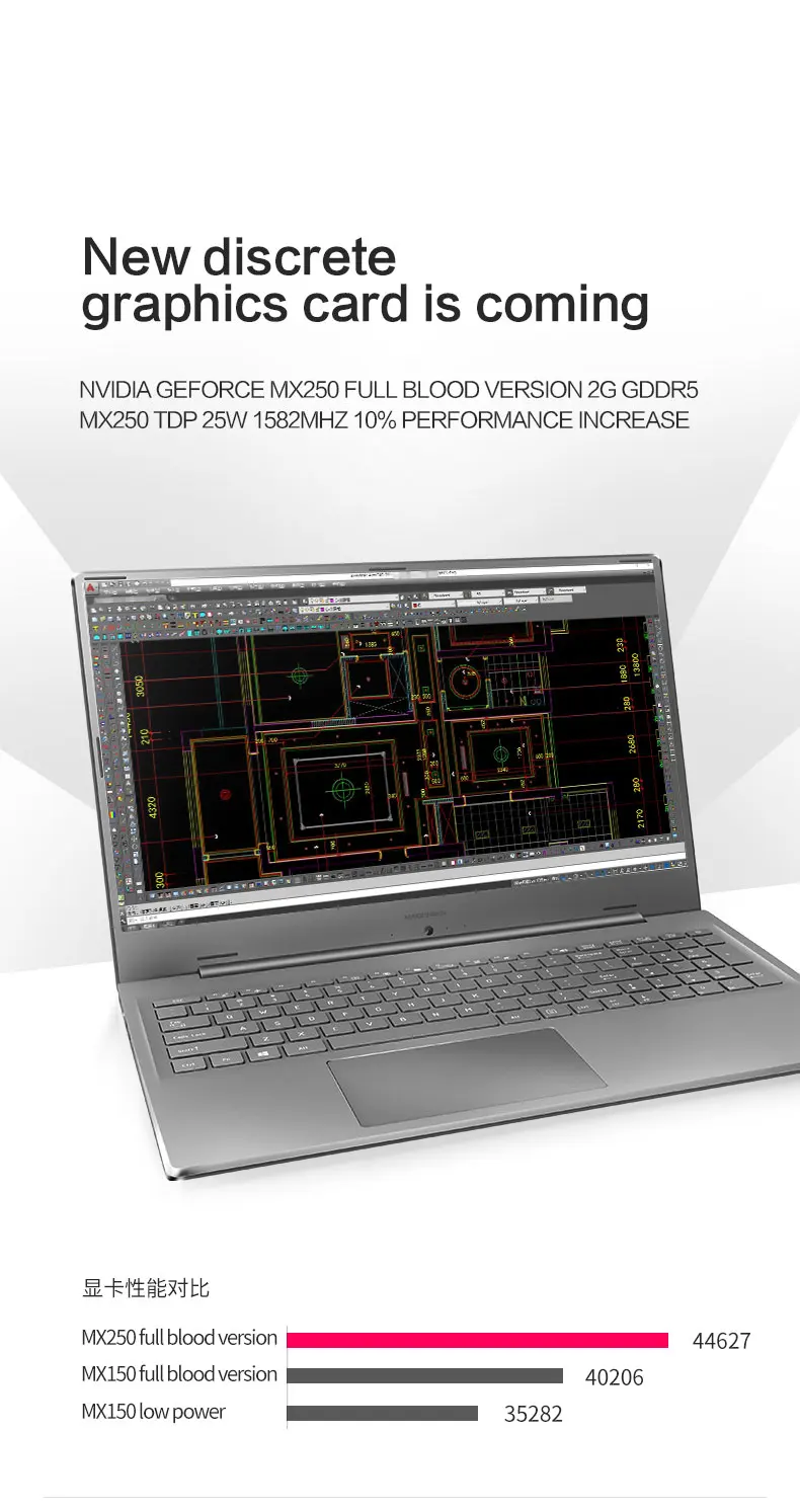MaiBenBen XiaoMai 6 Plus для игр intel 5405U+ NVIDIA MX250 видеокарта/серебристый/8 Гб ram/PCI-E 256G+ 1 ТБ 17," 72% NTSC ноутбук