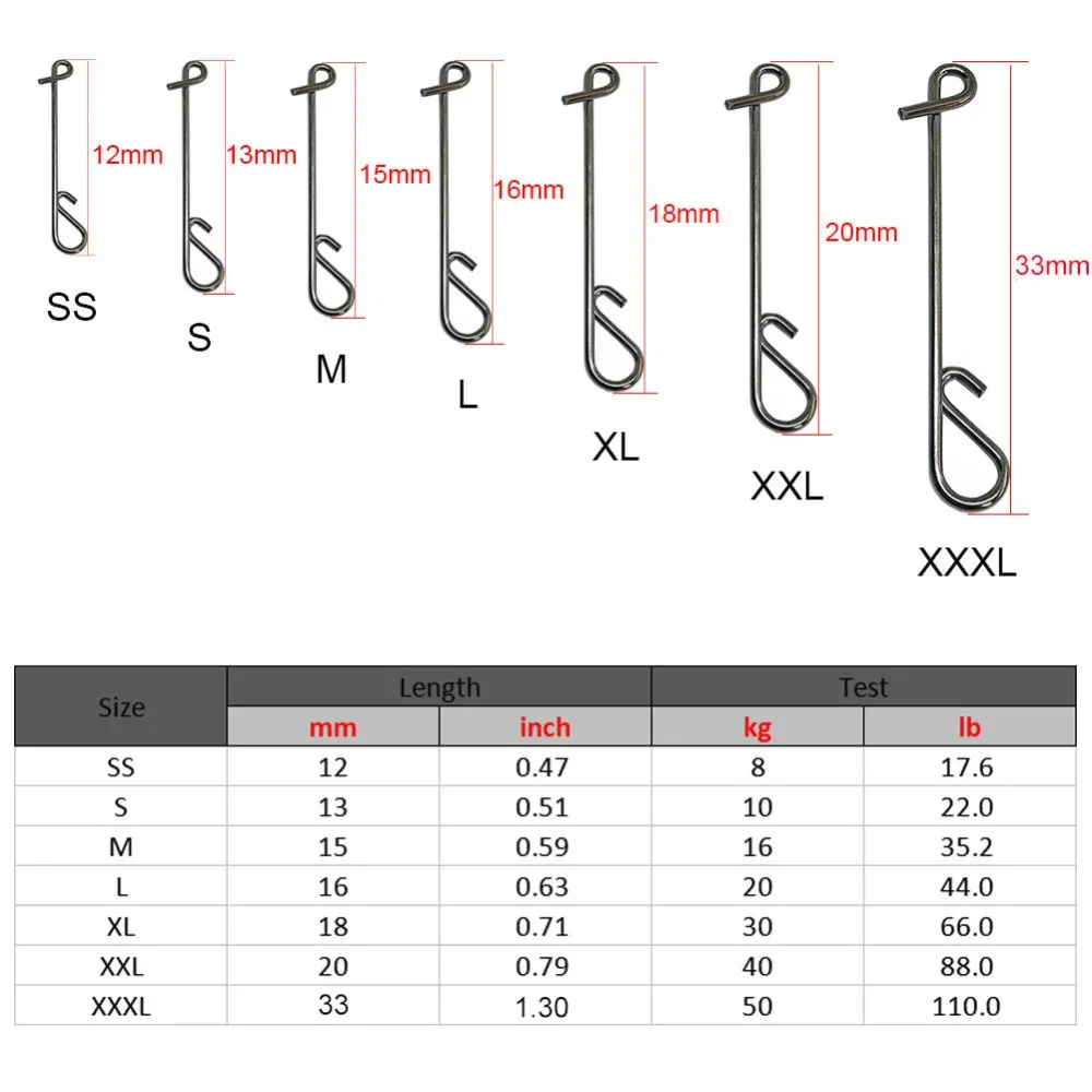 20 шт./лот рыболовный Вертлюг крючок рыболовная леска коннектор Шпилька без