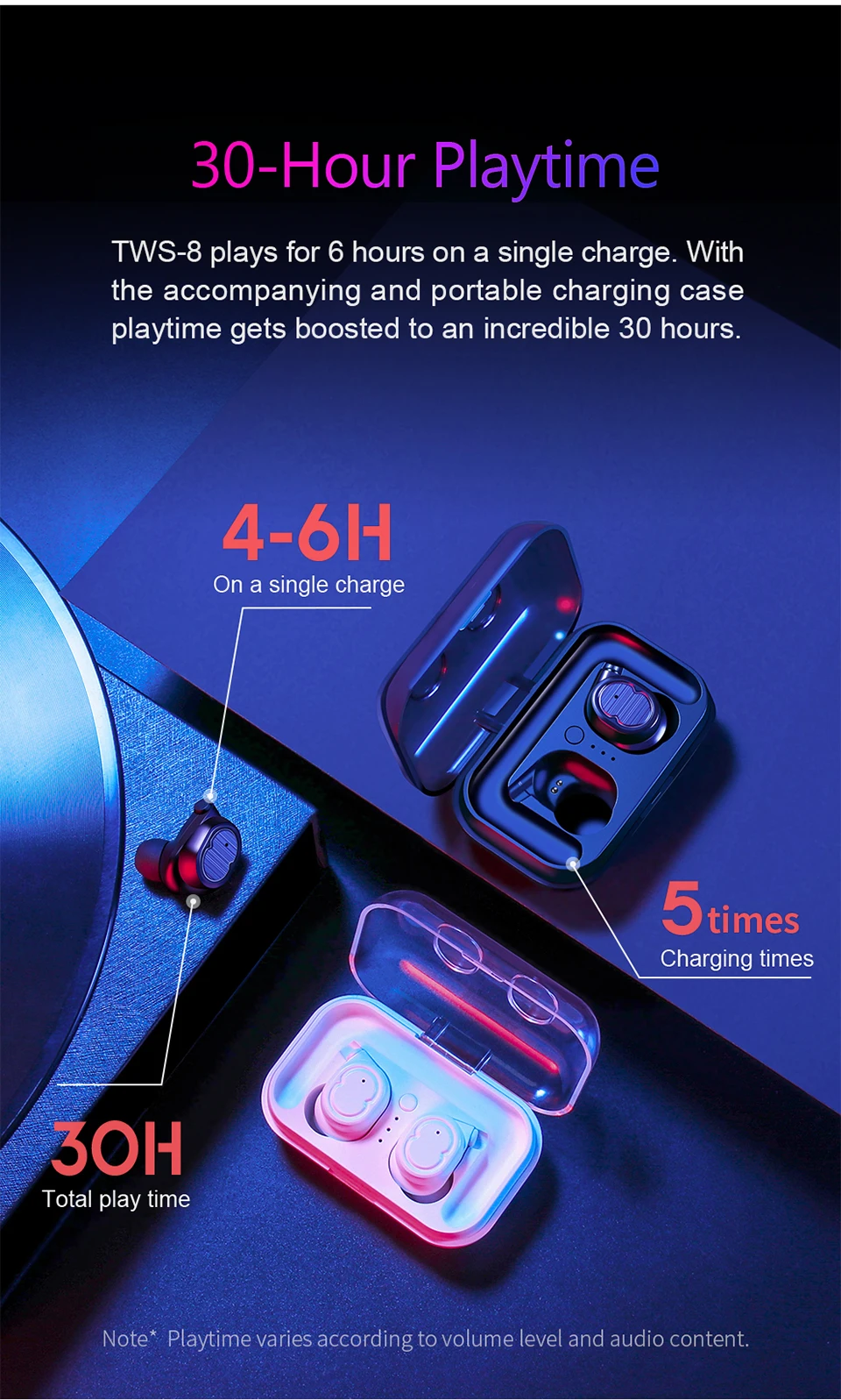 SANLEPUS TWS 5,0 беспроводные наушники, Bluetooth наушники, спортивные наушники, стерео гарнитура, свободные руки, Auriculares для телефонов Xiaomi