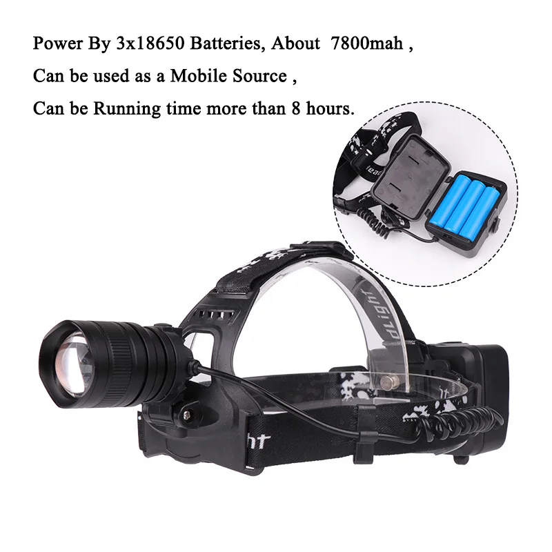 DZ20Litwod CREE XHP70.2/XHP70 светодиодный налобный светильник Головной фонарь фронтальная