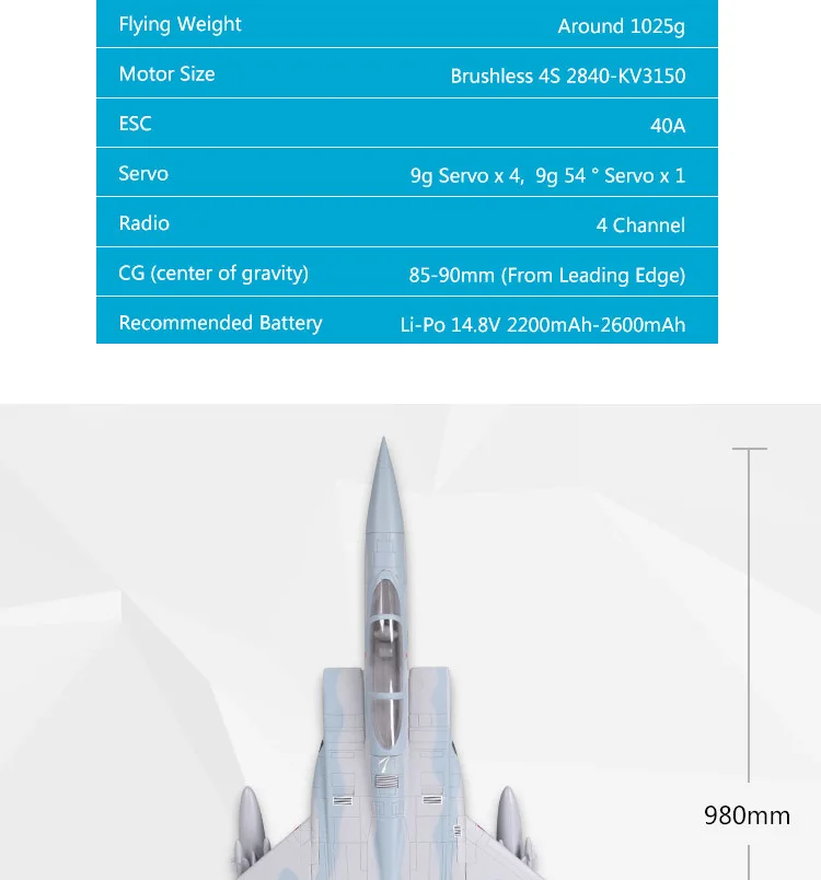 Радиоуправляемый самолет FMS 64 мм F15 F-15 V2 Eagle Ducted Fan EDF Jet Sky Camo 4S масштаб Warbird модель истребителя Хобби Самолет авиация Avion PNP